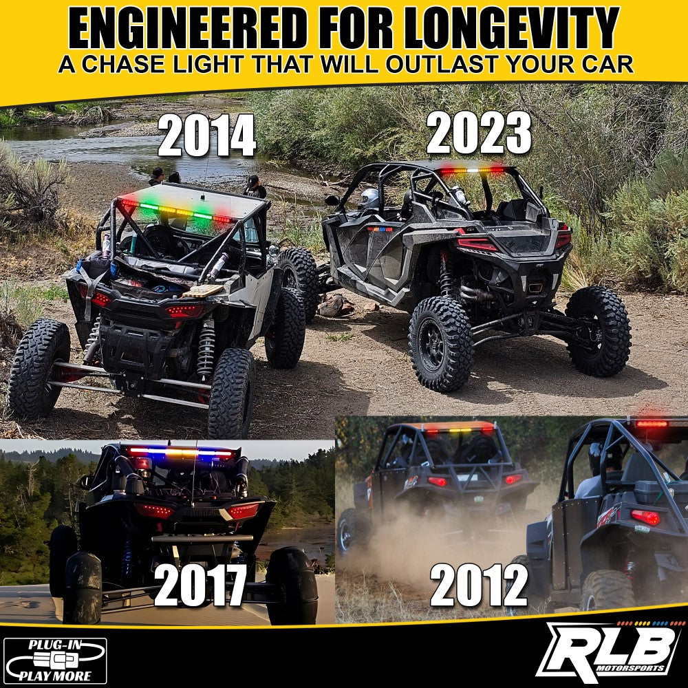 Polaris RZR XP 2024 & Newer Chase Light - Dual Color (GREEN/WHITE